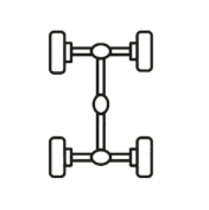 AXLES